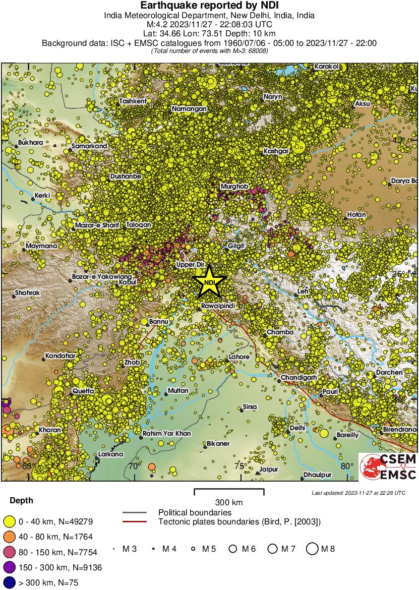 wide historical seismicity