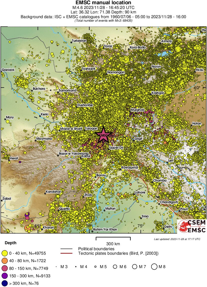 wide historical seismicity