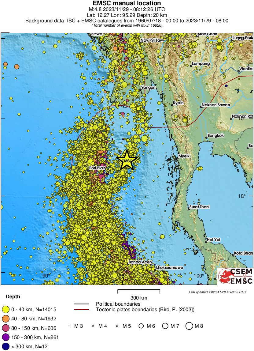 wide historical seismicity
