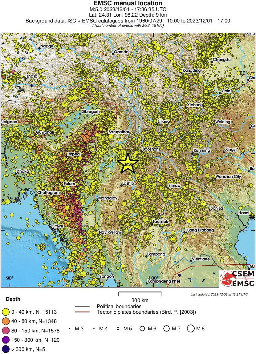 wide historical seismicity
