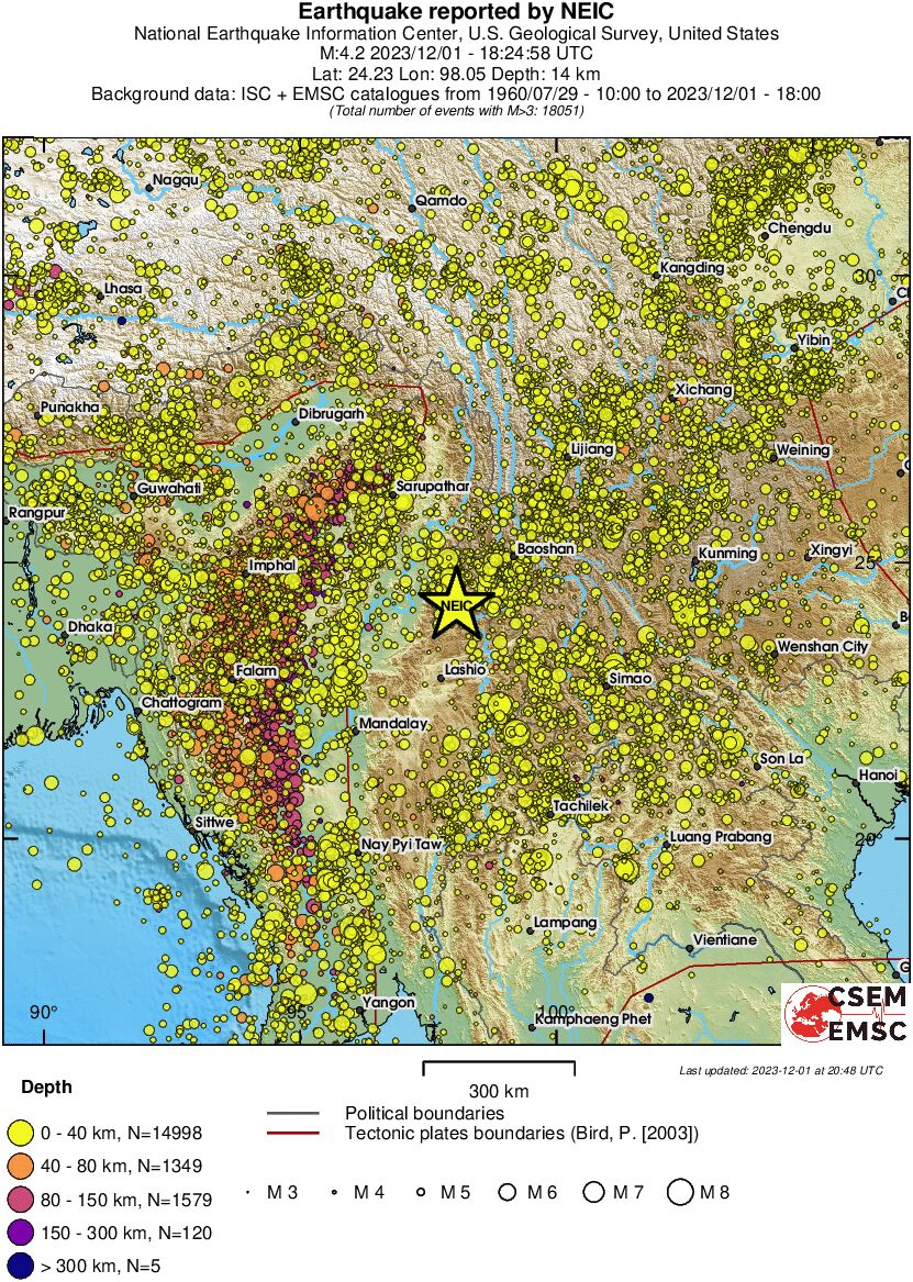 wide historical seismicity