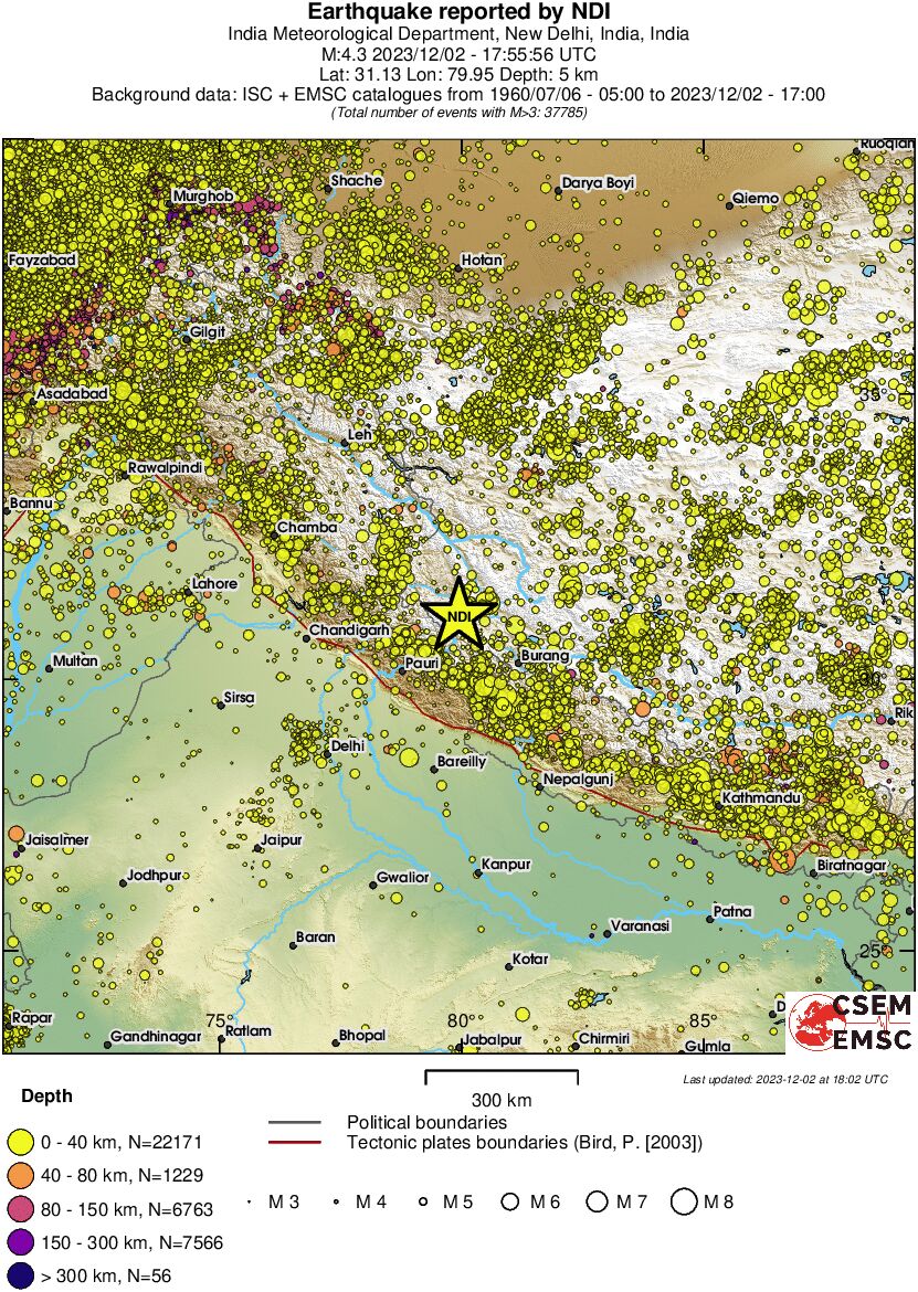 wide historical seismicity