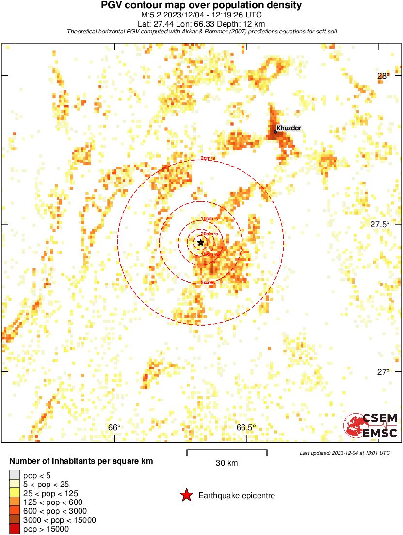 population pgv