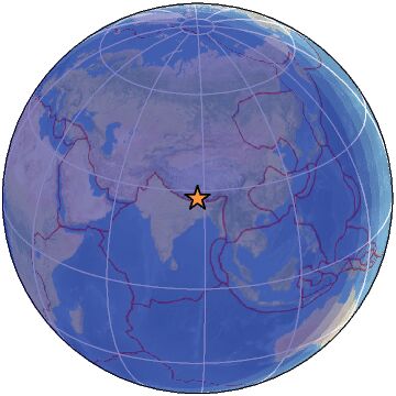 Global View
