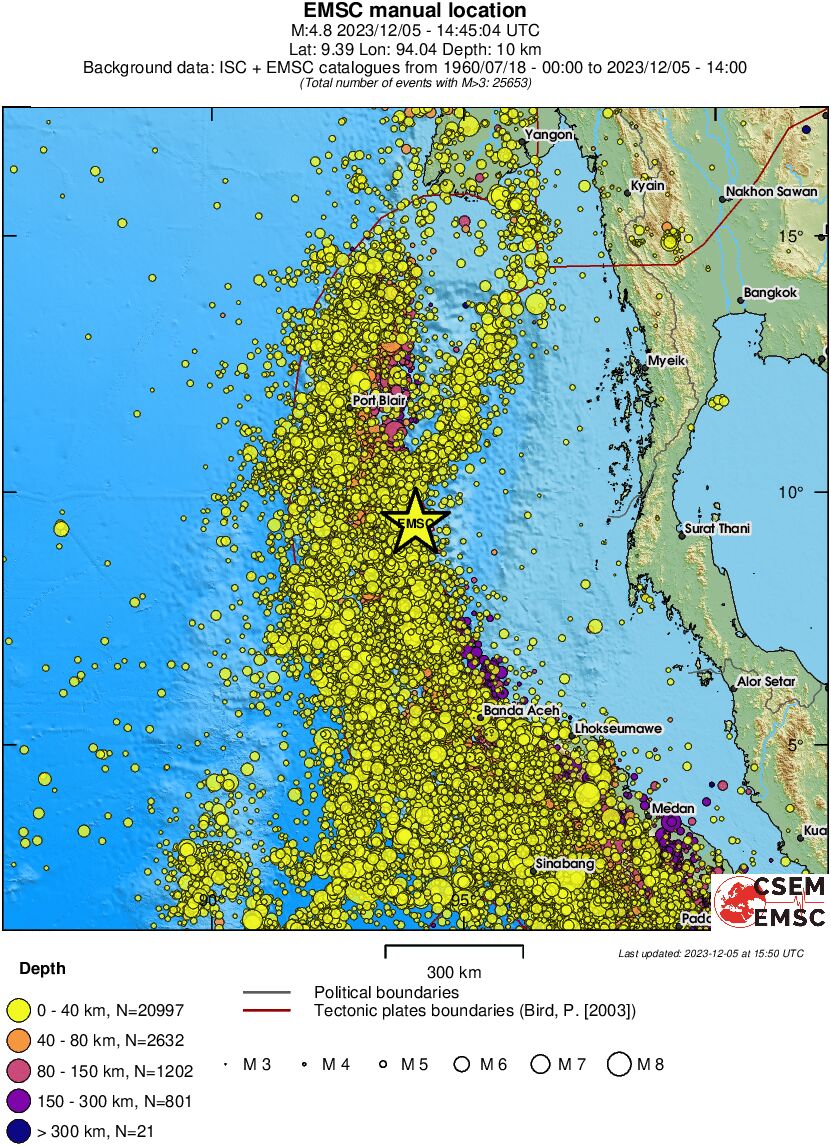 wide historical seismicity