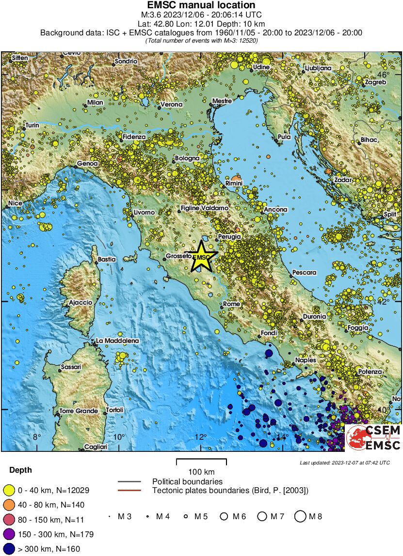 regional historical seismicity