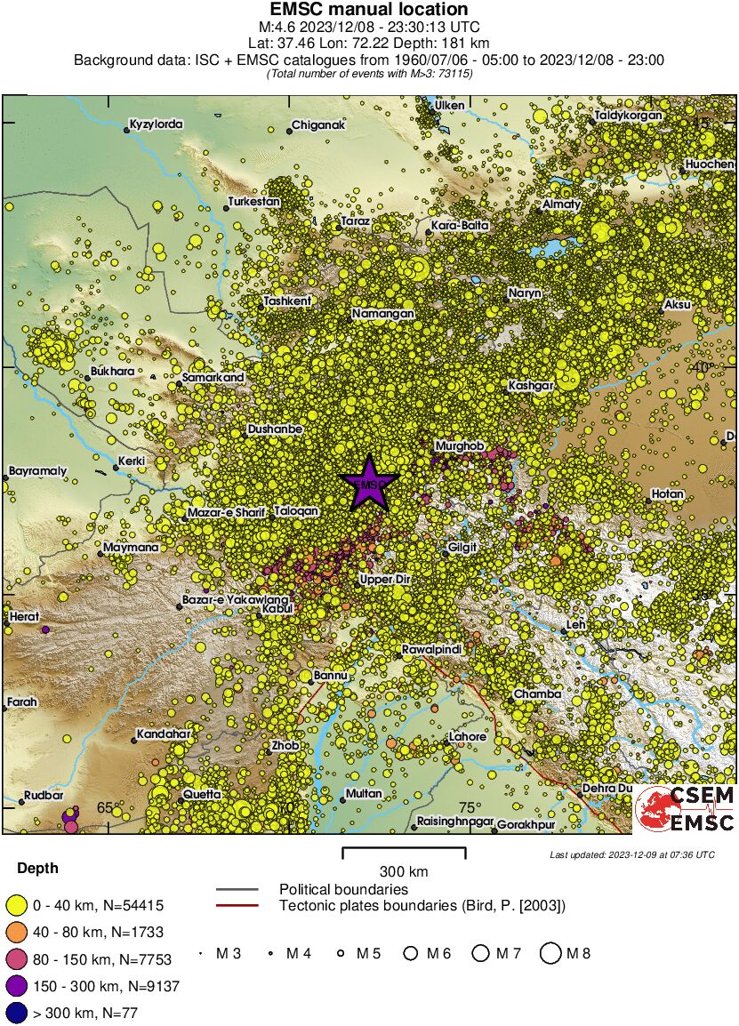 wide historical seismicity