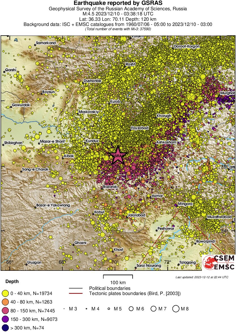 regional historical seismicity