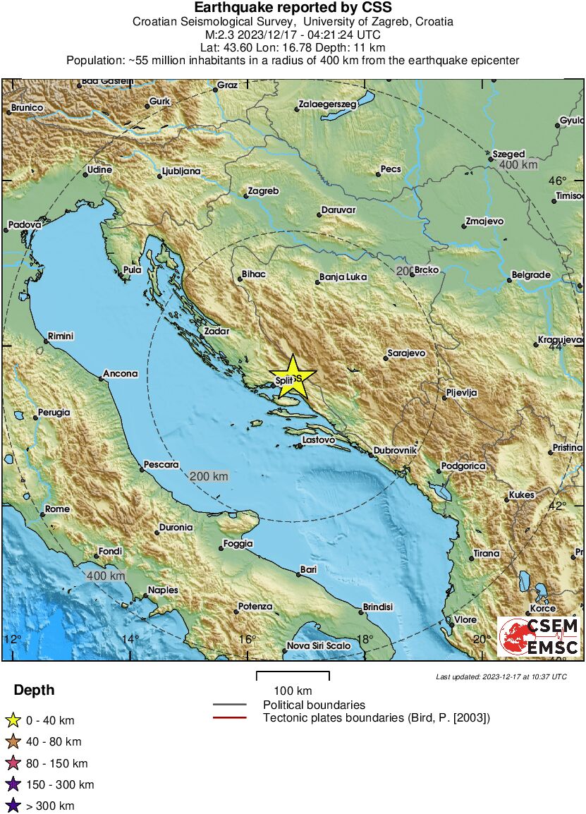Regional View