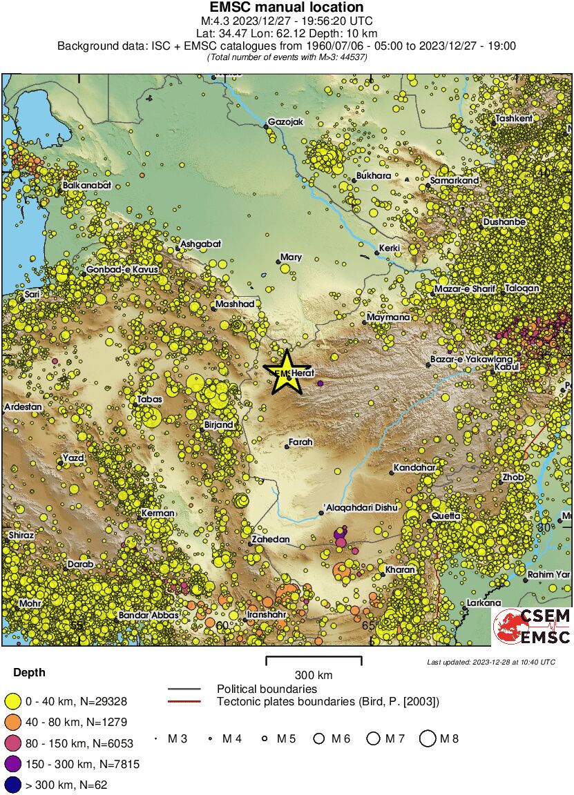 wide historical seismicity