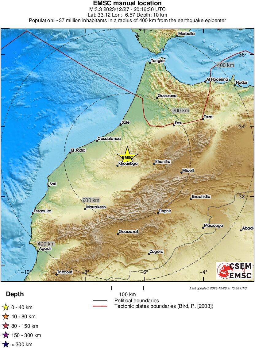 Regional View