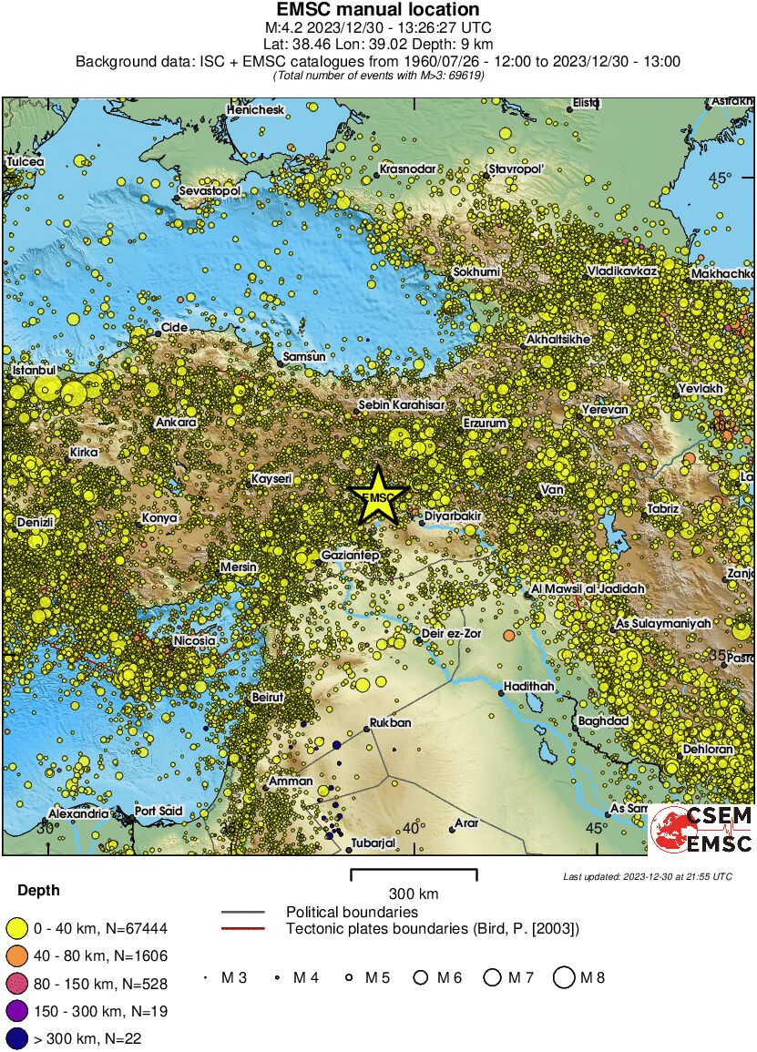 wide historical seismicity