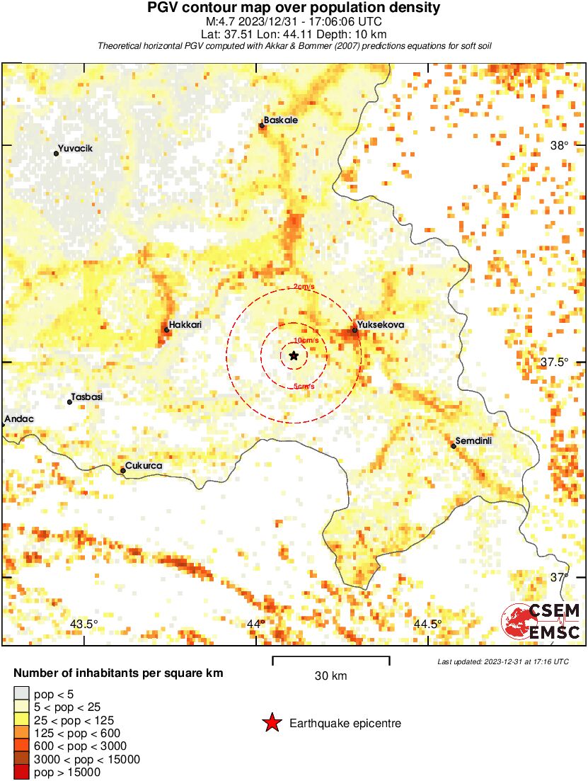 population pgv
