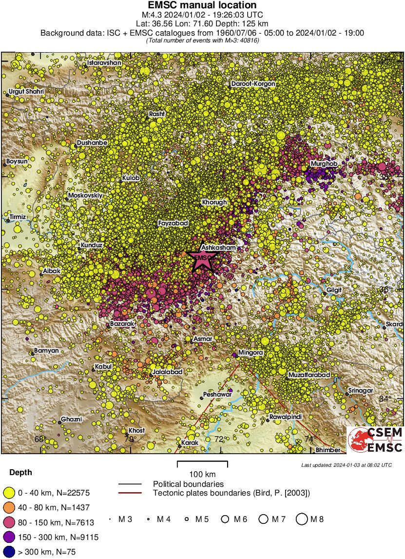 regional historical seismicity
