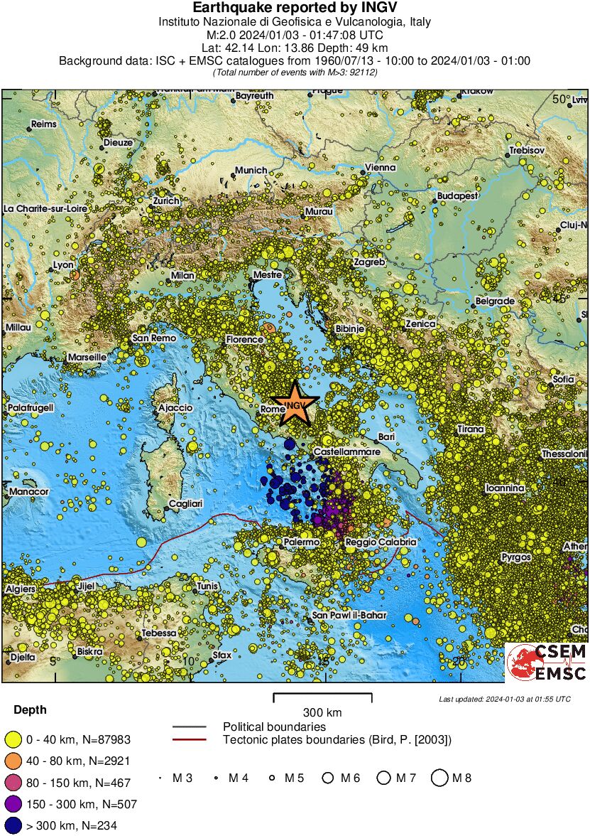 wide historical seismicity