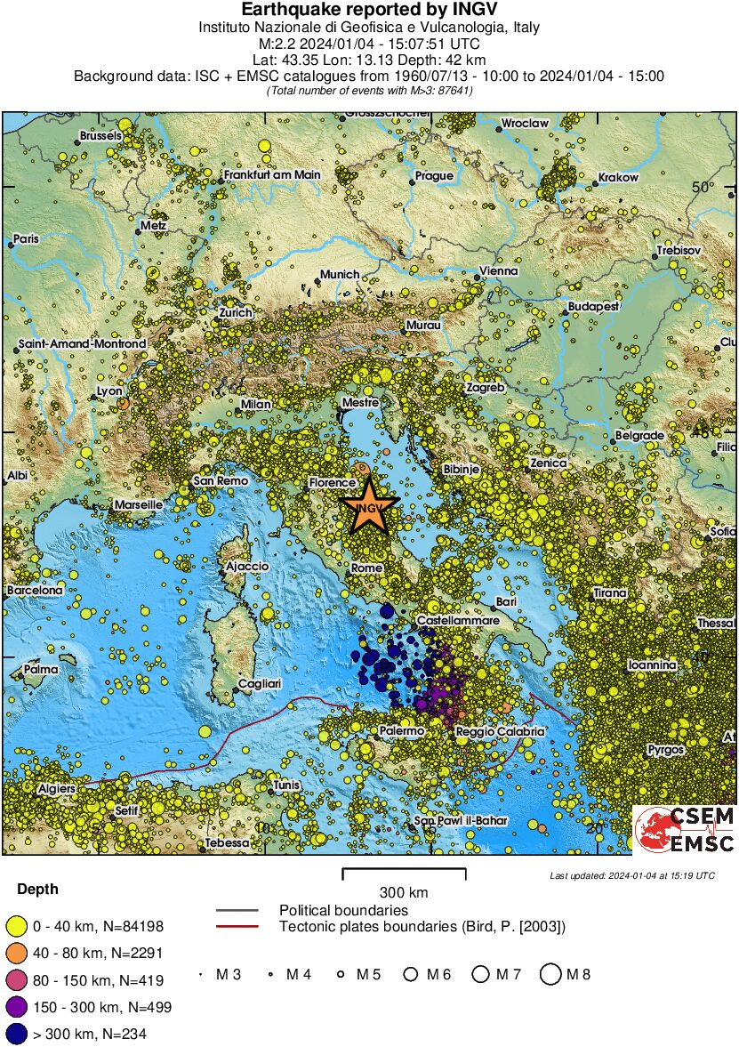 wide historical seismicity