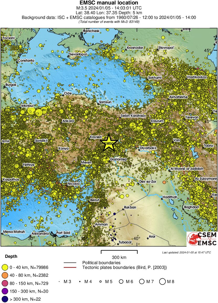 wide historical seismicity