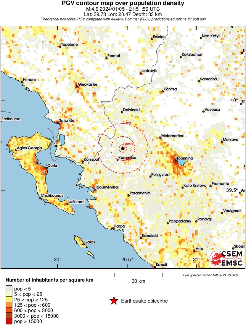 population pgv