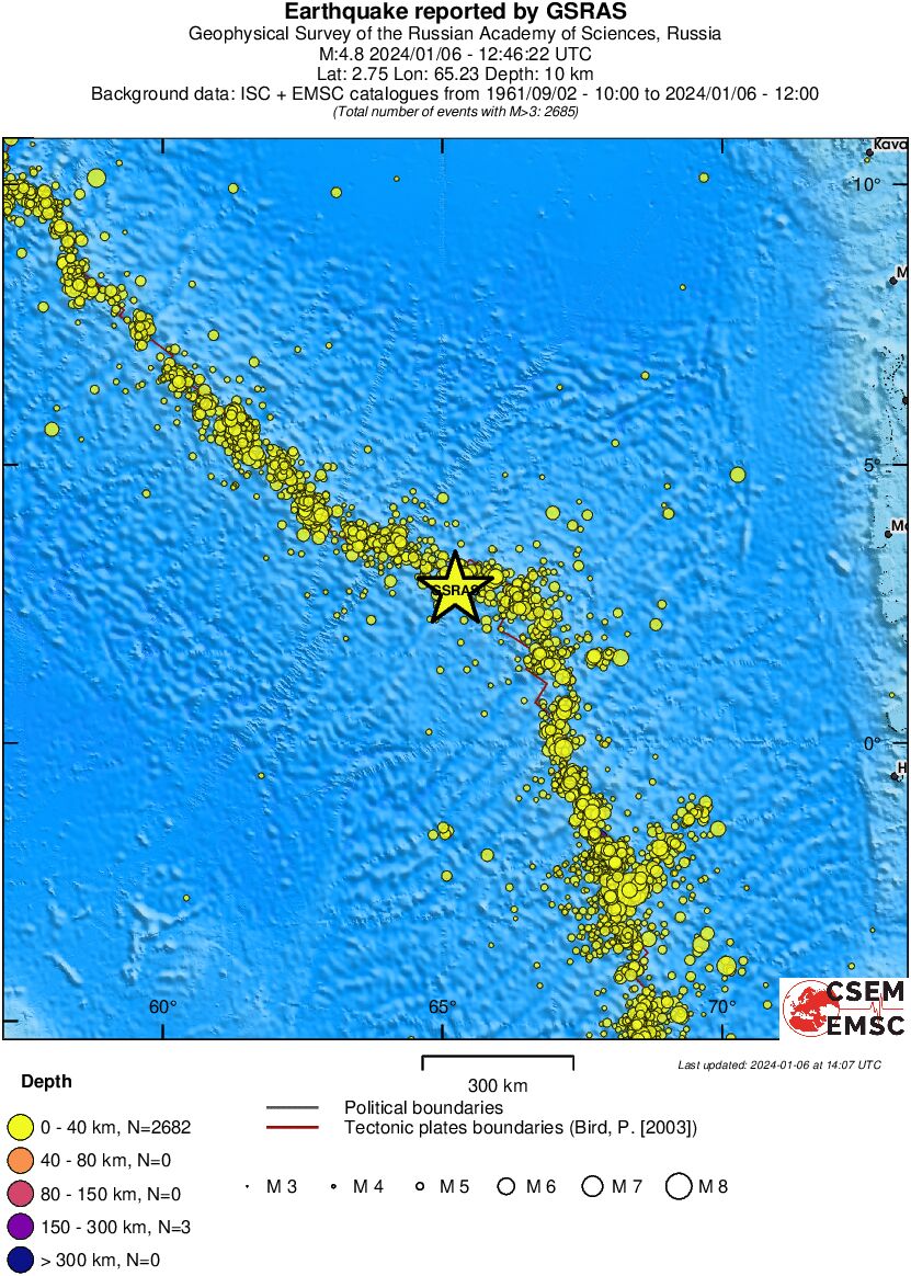 wide historical seismicity