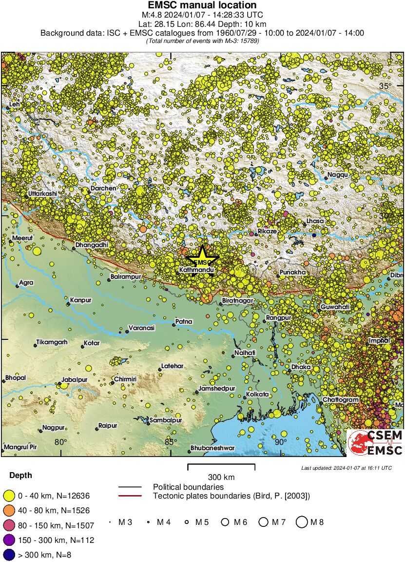 wide historical seismicity