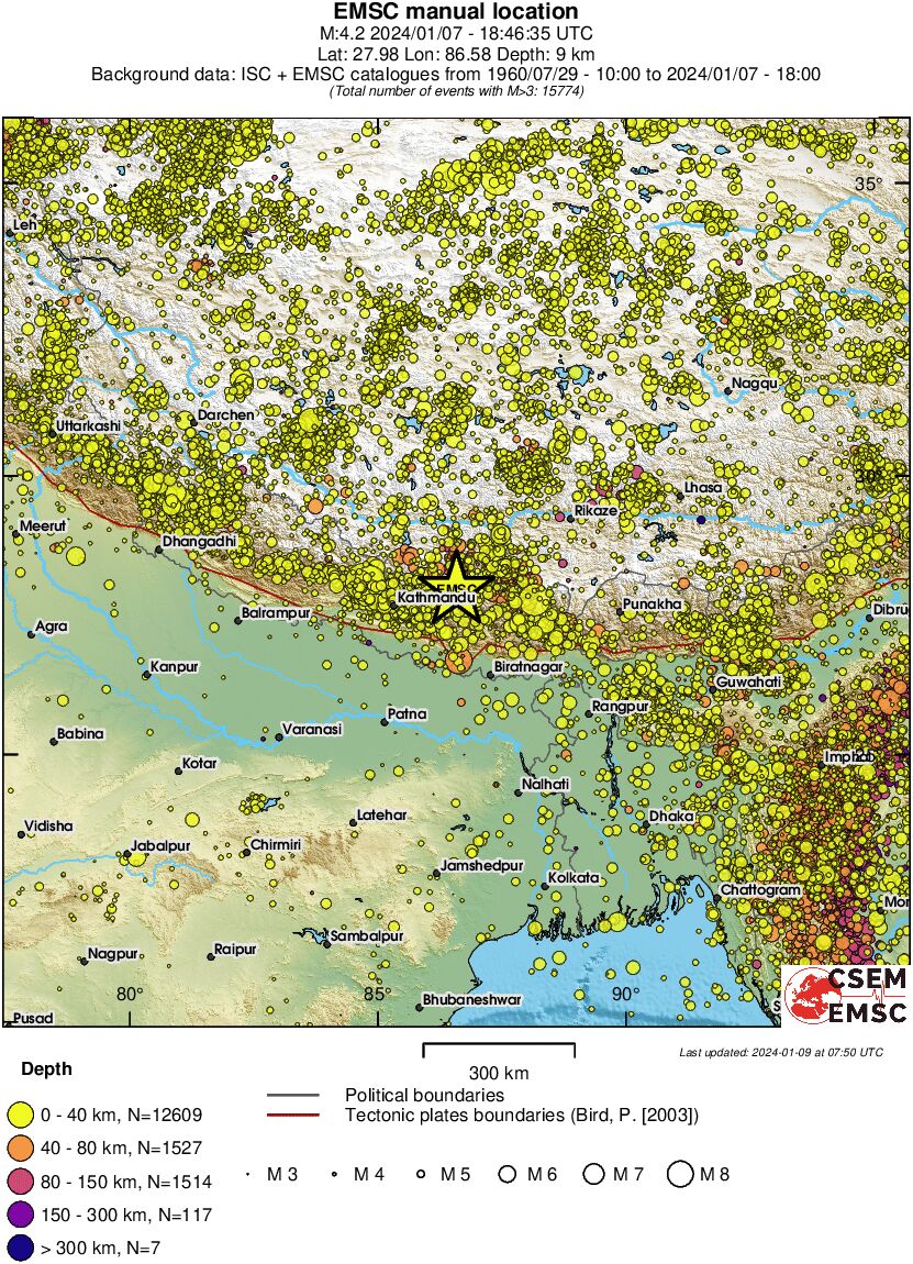 wide historical seismicity