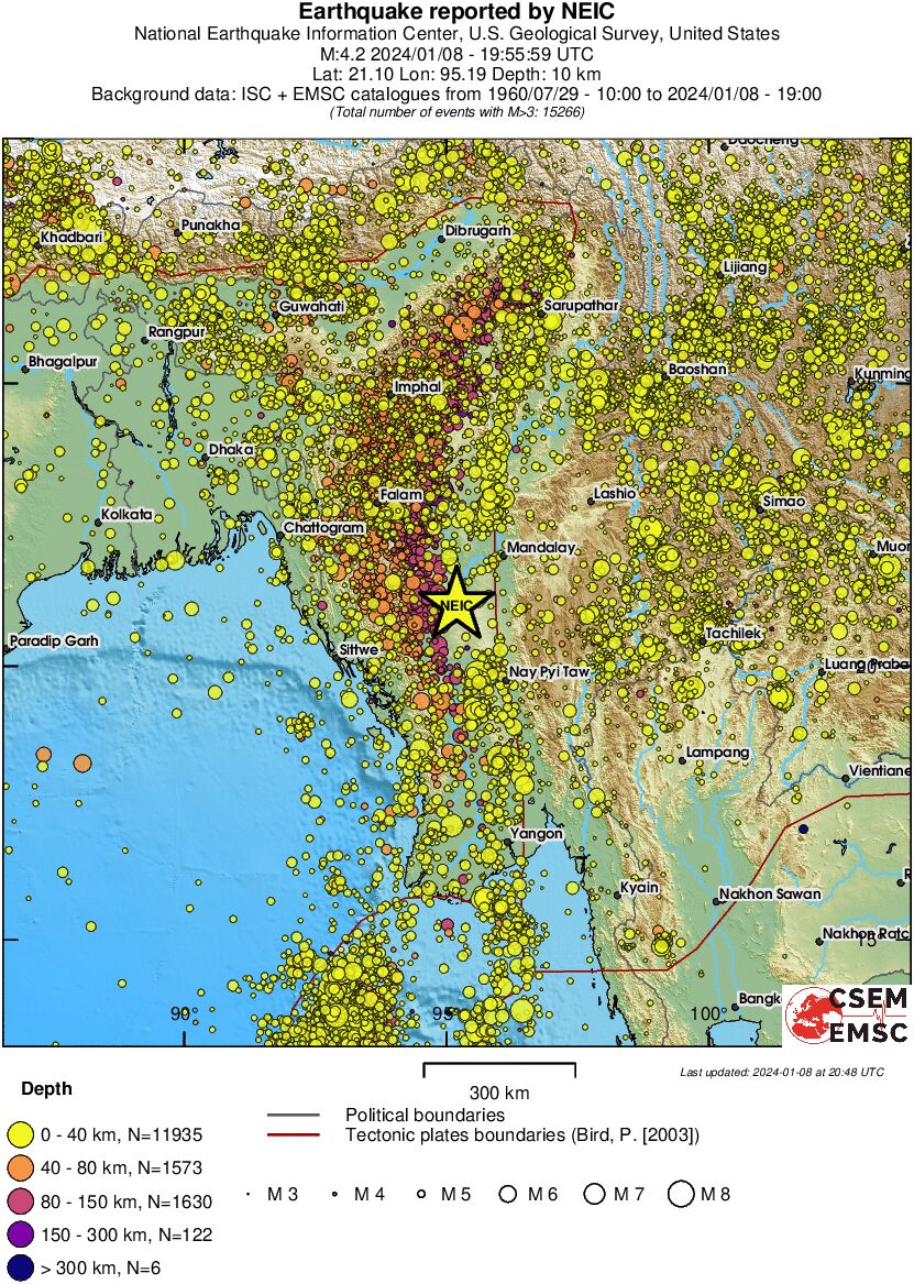 wide historical seismicity