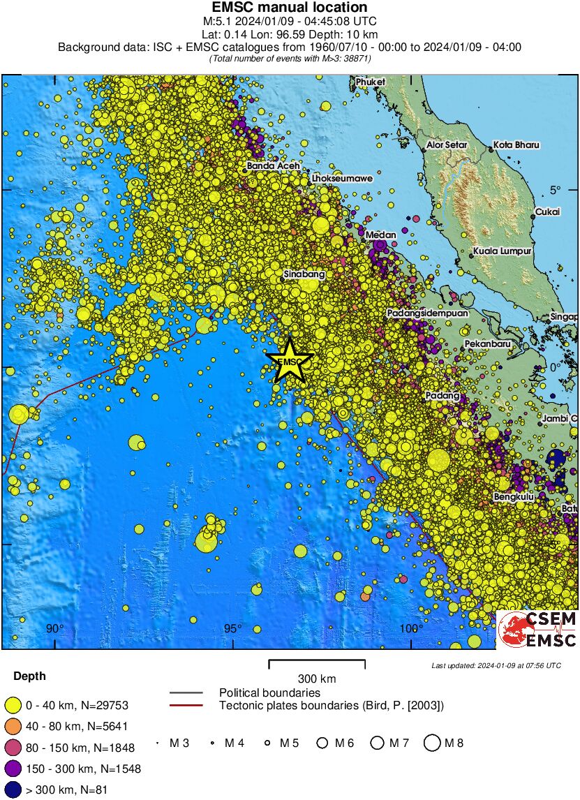 wide historical seismicity