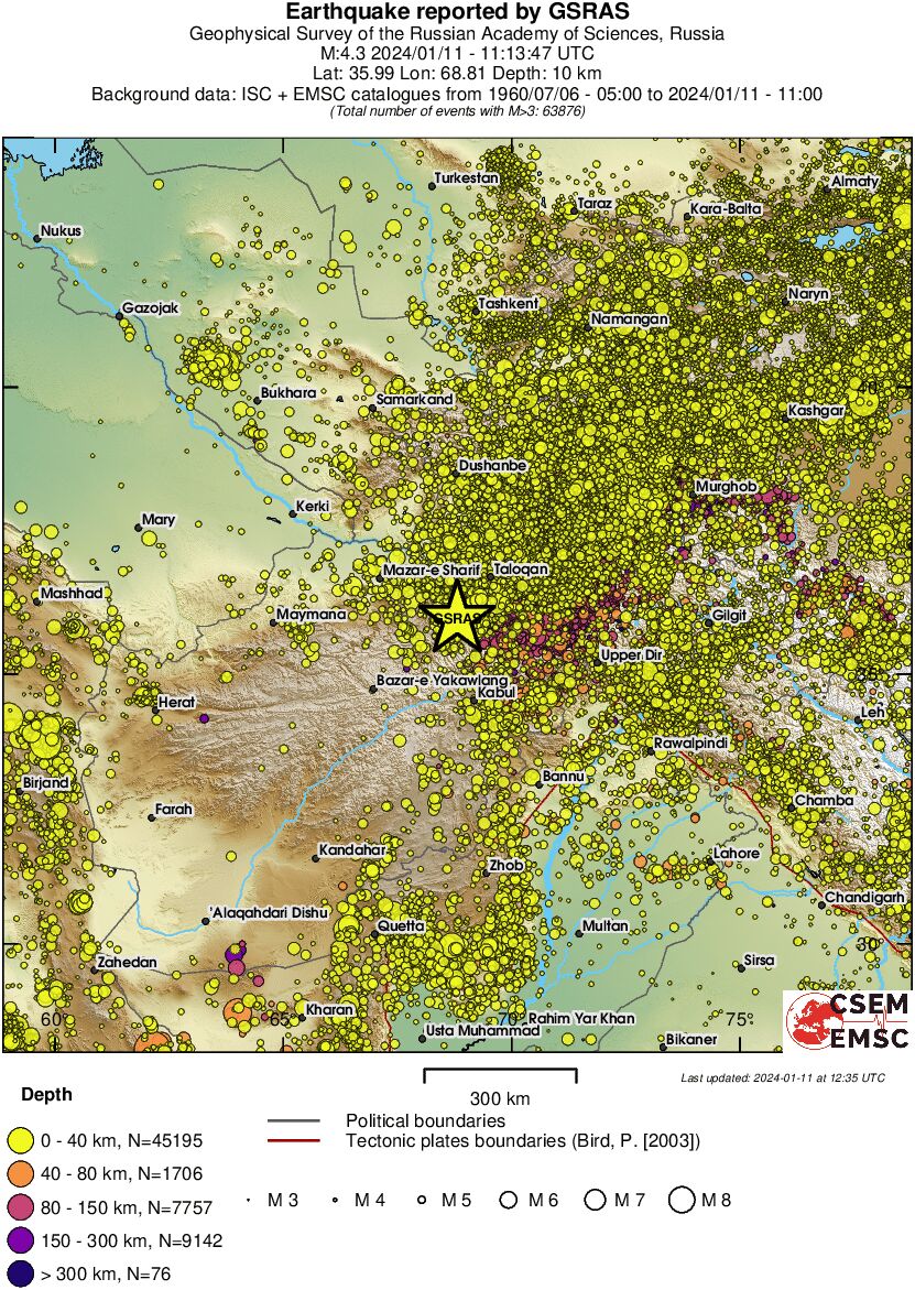 wide historical seismicity