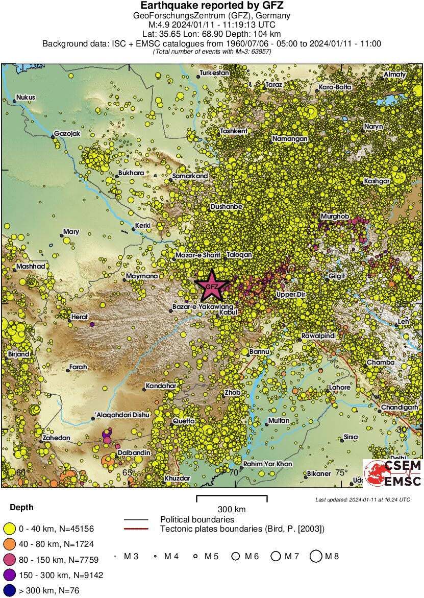 wide historical seismicity