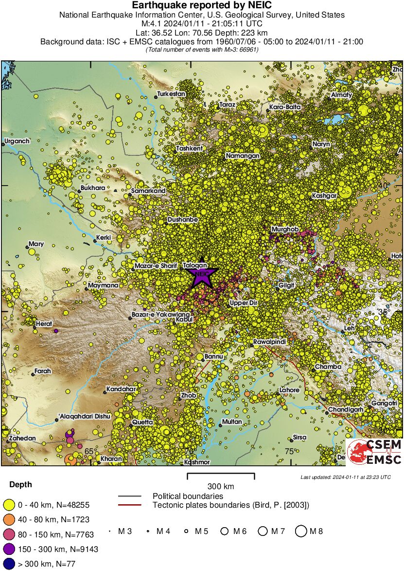 wide historical seismicity