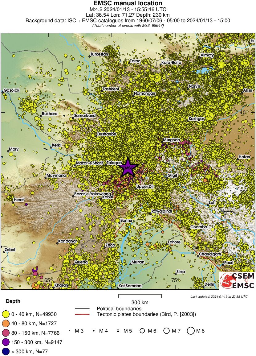 wide historical seismicity