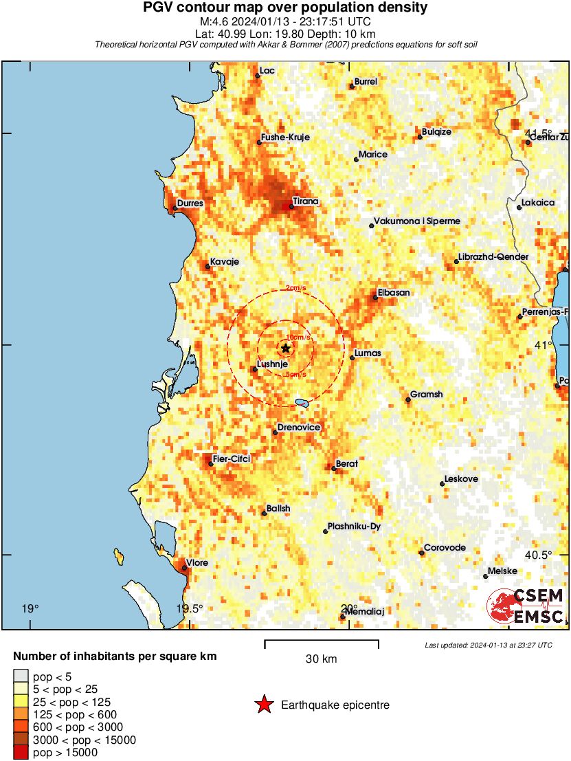 population pgv