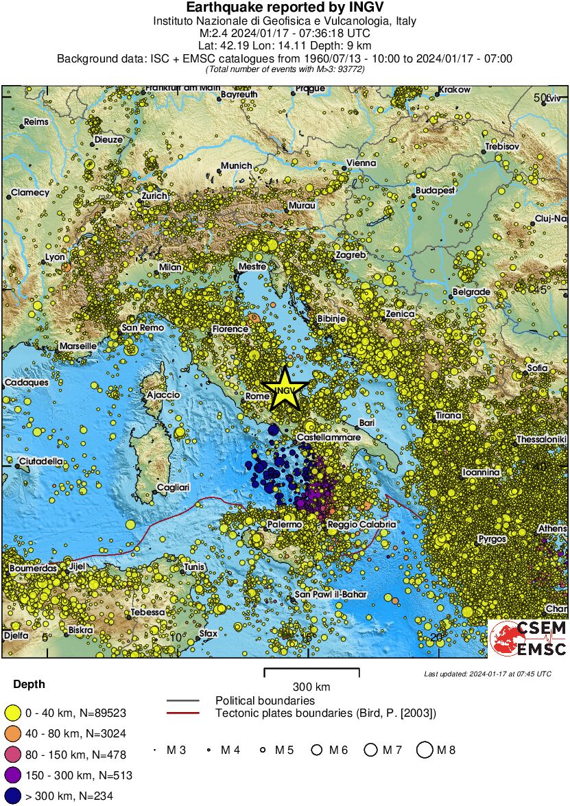 wide historical seismicity