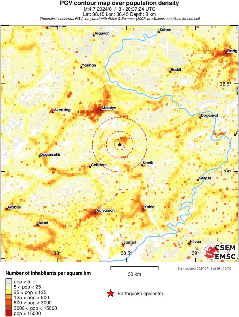 population pgv