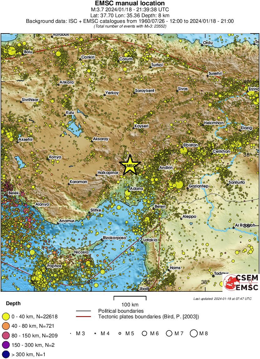 regional historical seismicity