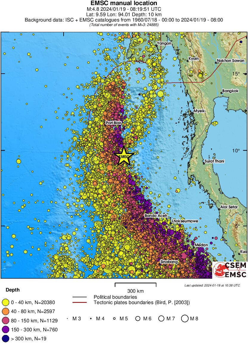 wide historical seismicity