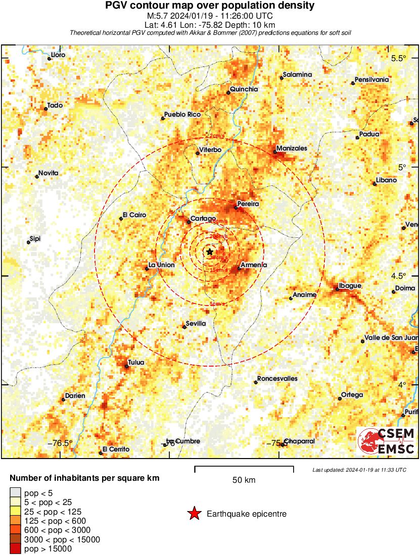 population pgv