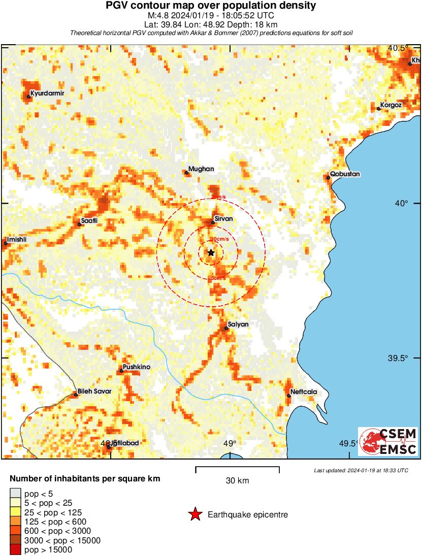 population pgv