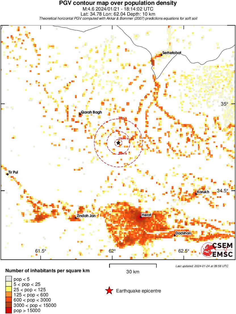 population pgv