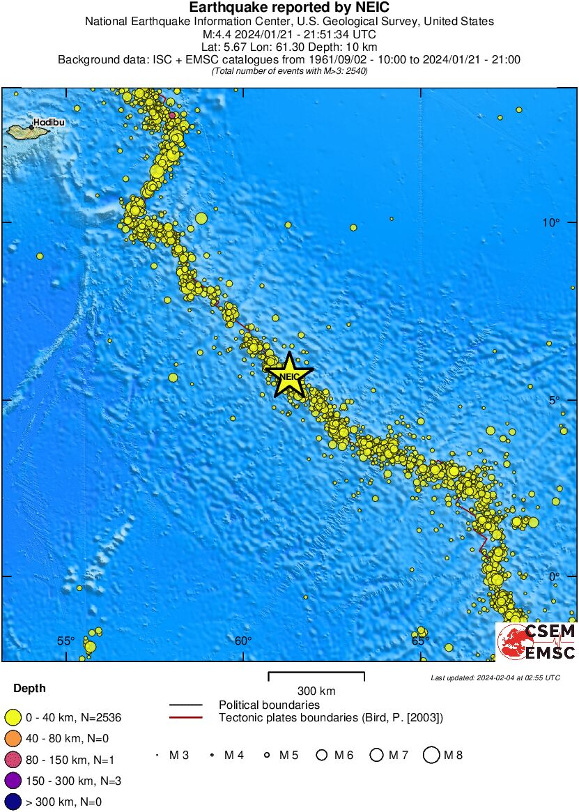 wide historical seismicity