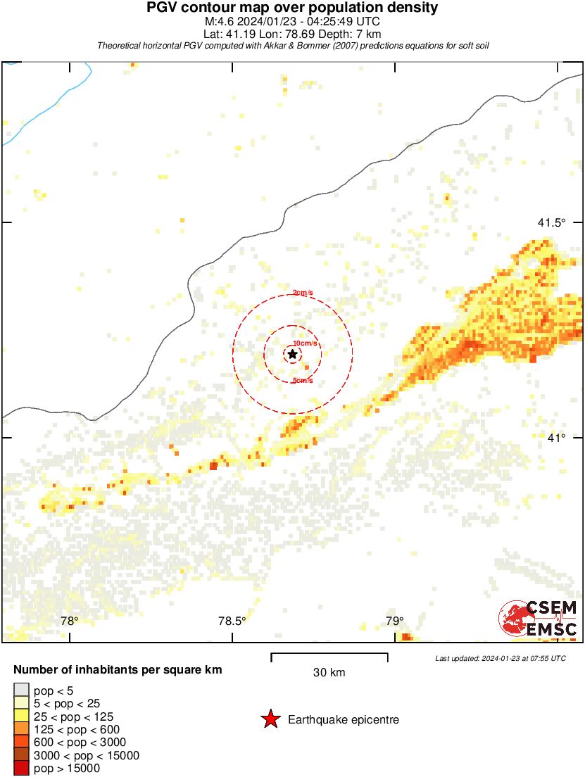 population pgv