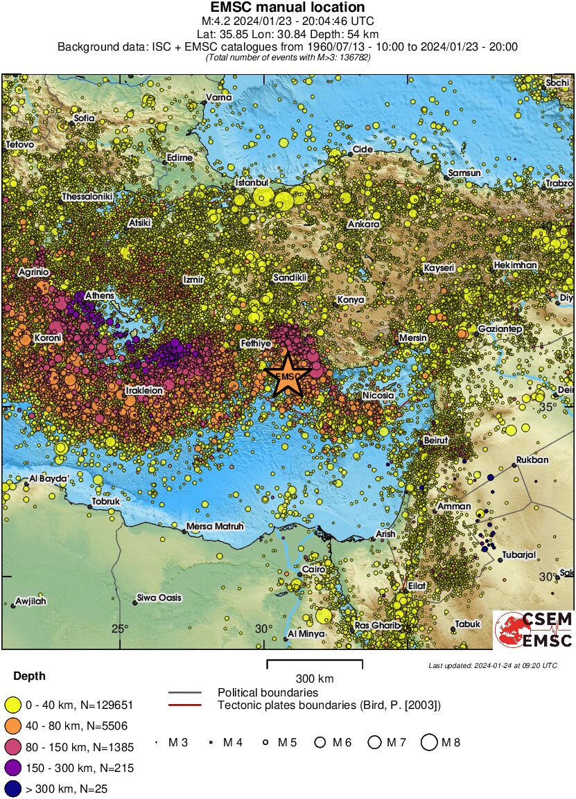 wide historical seismicity