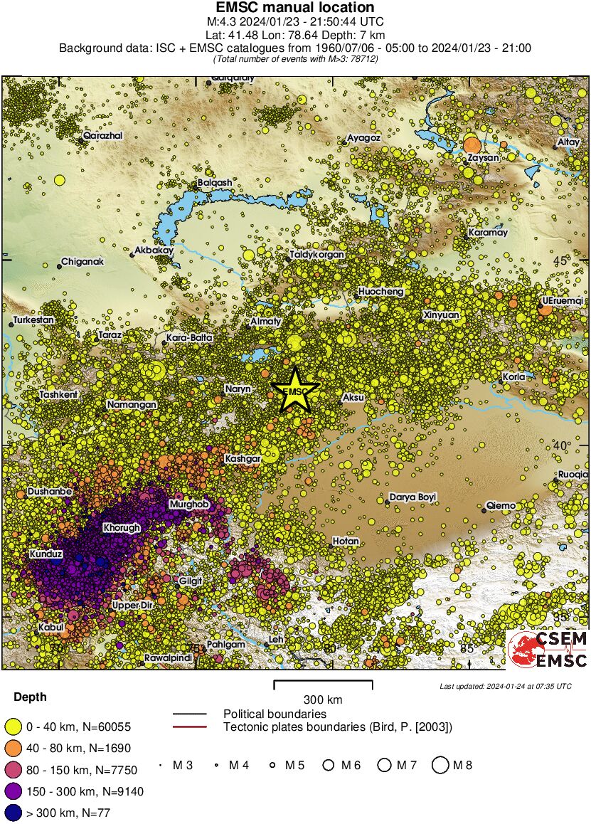 wide historical seismicity