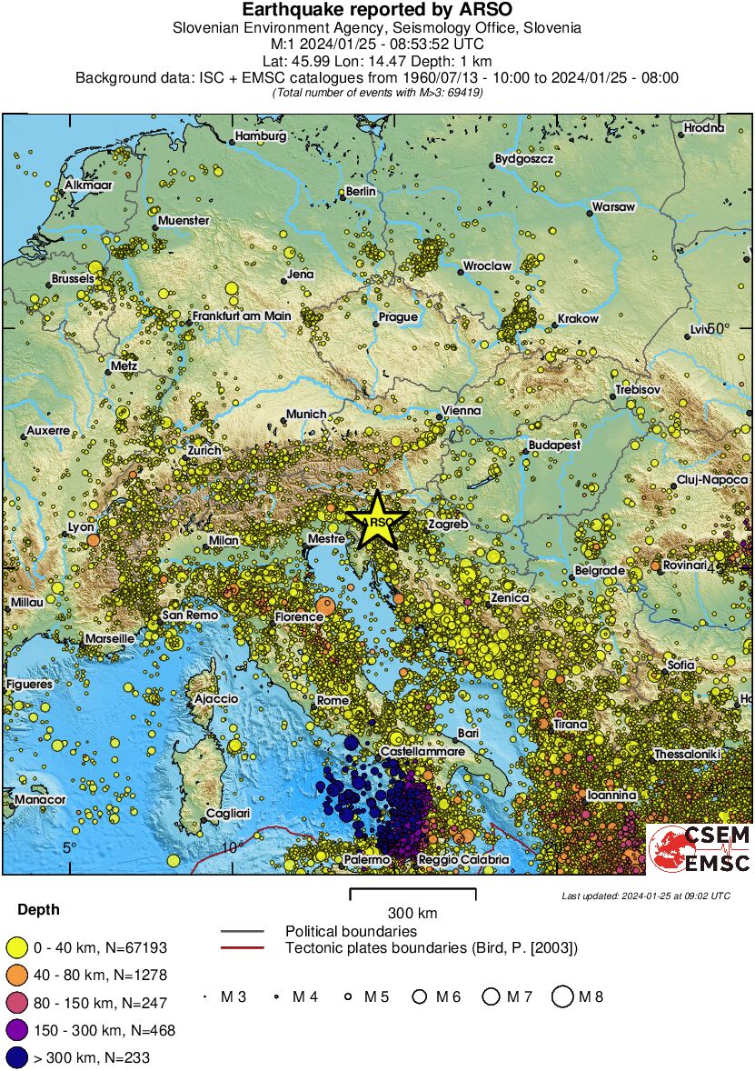 wide historical seismicity