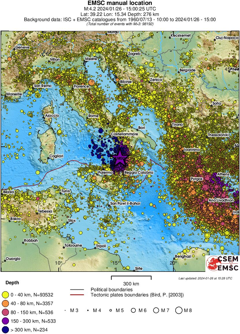 wide historical seismicity