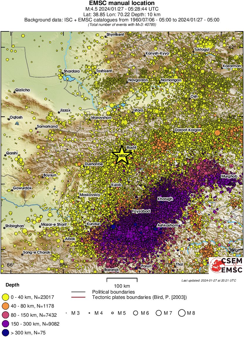 regional historical seismicity