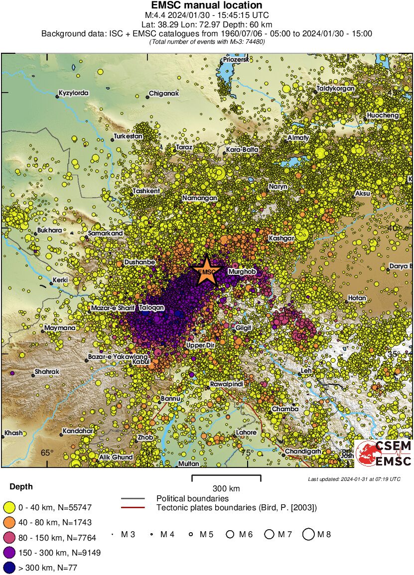 wide historical seismicity
