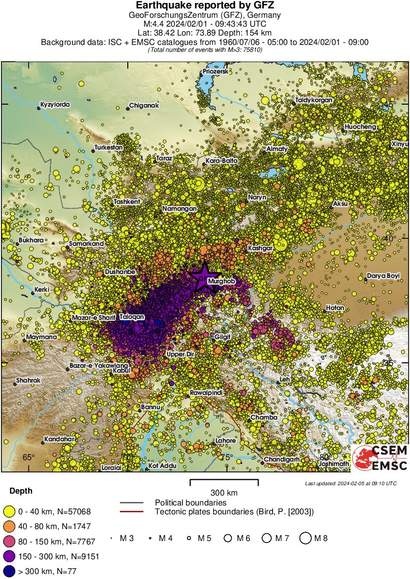 wide historical seismicity