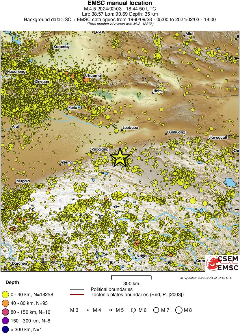 wide historical seismicity