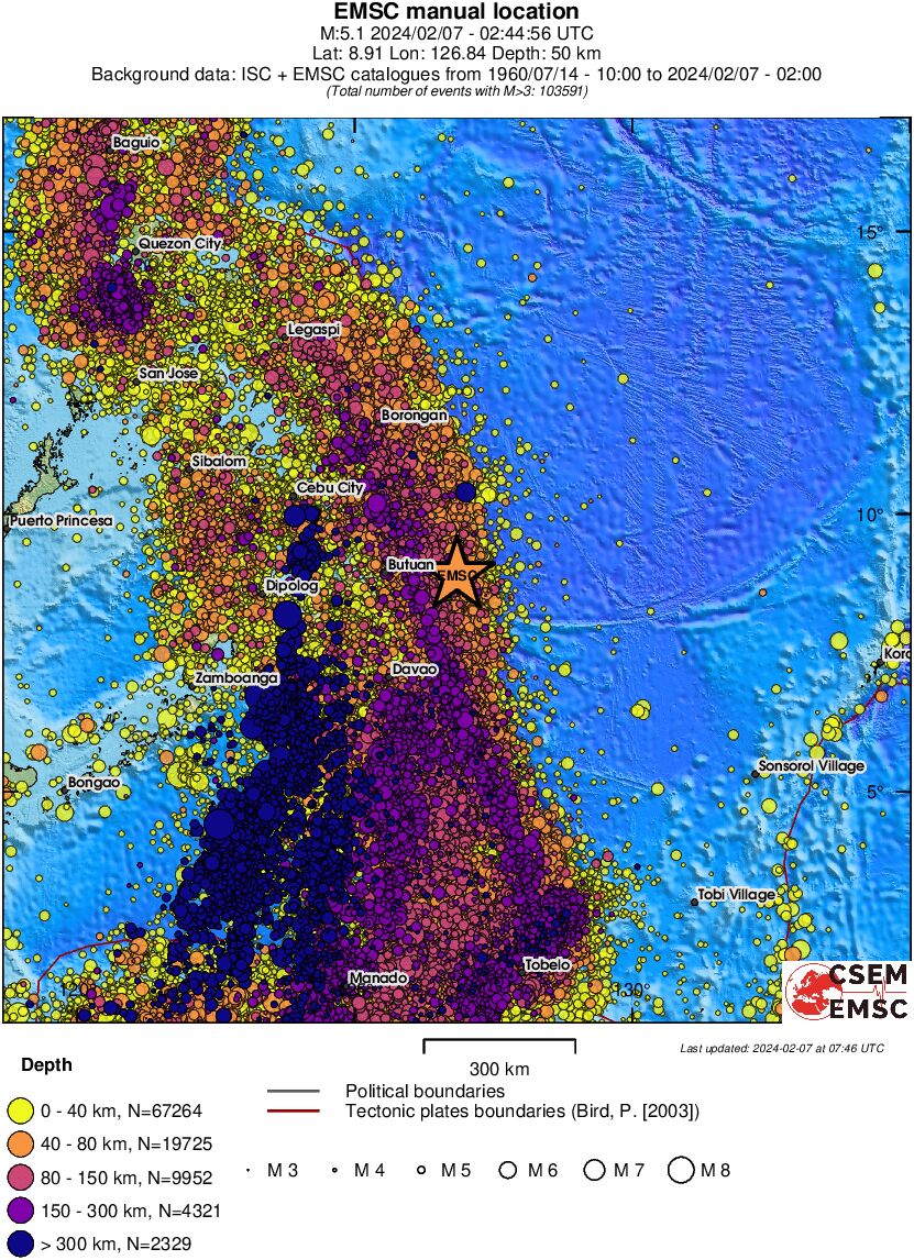 wide historical seismicity